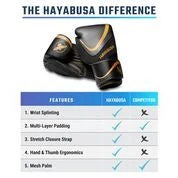 Hayabusa H5 Boxing Gloves