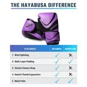 Hayabusa H5 Boxing Gloves