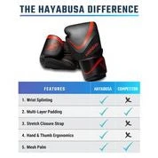 Hayabusa H5 Boxing Gloves