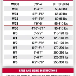 Fuji Women's BJJ Gi's